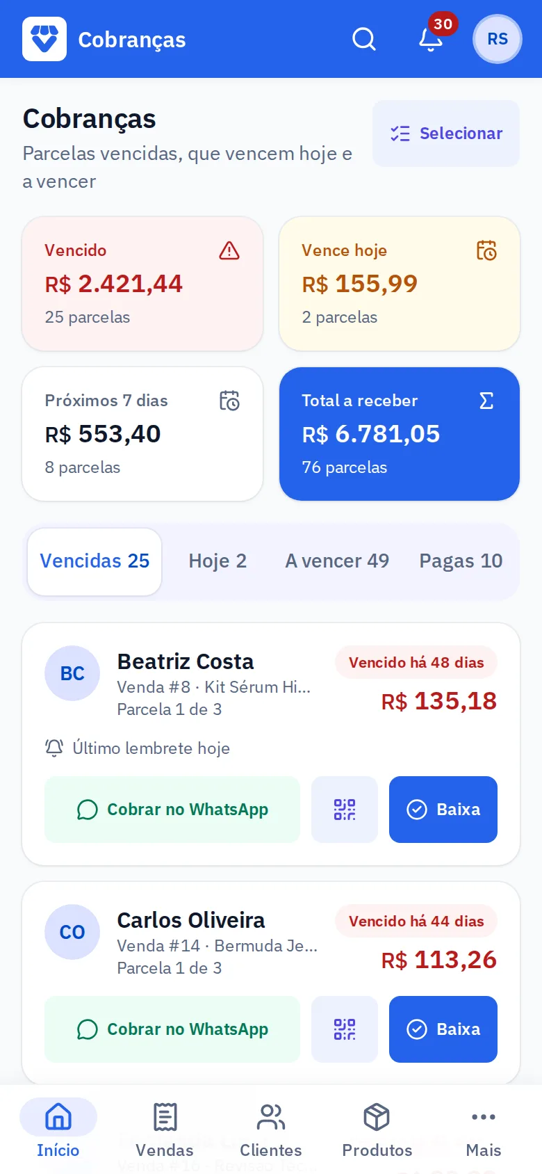 Tela Cobranças com parcelas vencidas e o botão Cobrar no WhatsApp em cada cliente